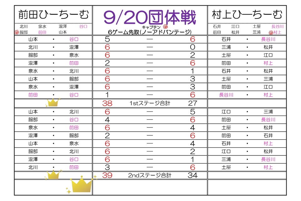 2026.9団体戦表_page-0001