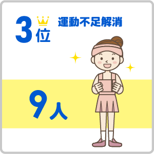 A3