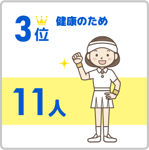 B3